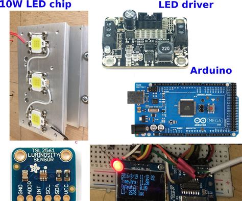 Control High-powered LED Panel by Arduino Real Time With Log Data ...