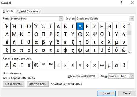 Delta Symbol and How to Type it on Keyboard - How I Got The Job