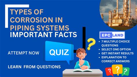 Important Facts: Quiz on Types of Corrosion in Piping Systems II 7 MCQs ...