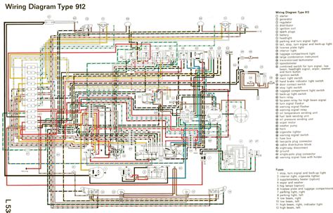 Automotive Wiring Diagram Software Open Source