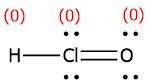 Draw 2 correct Lewis structures of HClO with each of the 2 possibilities for central atoms ...