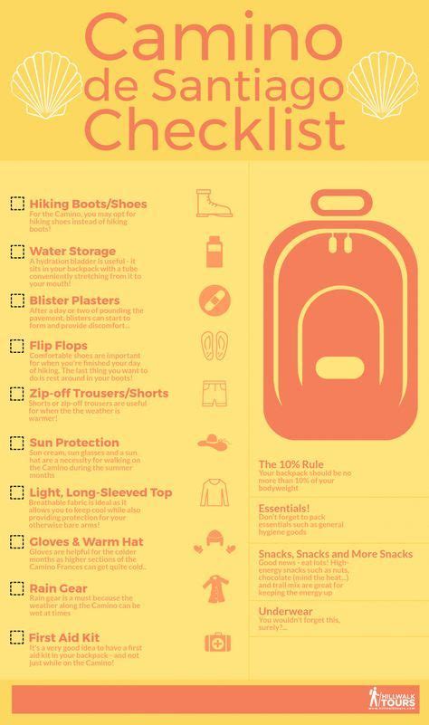 Camino Packing List Infographic Camino Trail, Camino Walk, The Camino ...