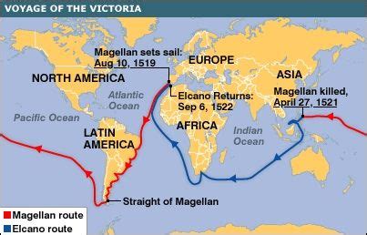 Magellan Route