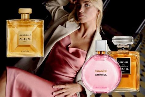 7 Best Chanel Perfumes Of All Time | Viora London