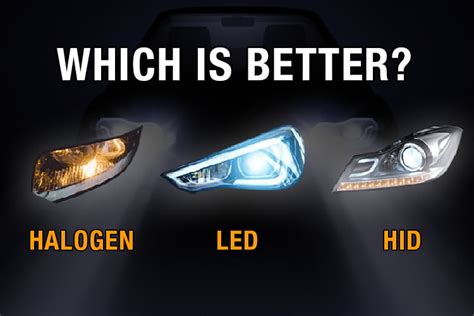 Halogen vs. HID vs. LED: Never upgrade your headlight before reading ...