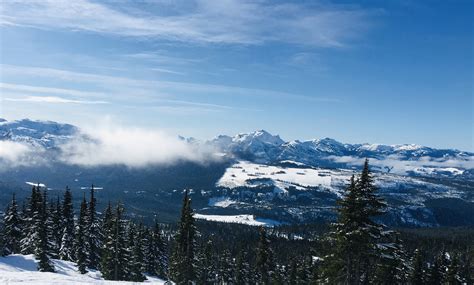 Snowpack on Vancouver Island Mountains Below Average - My Cowichan Valley Now