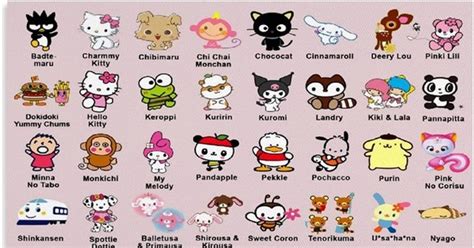 Hello Kitty Characters