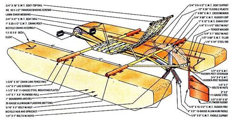 Pontoon paddle wheel boat blueprint ~ Plywood dory boat plans