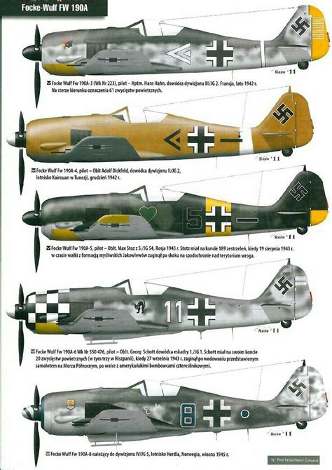 Focke-Wulf (FW-190) ,variants | Wwii fighter planes, Wwii airplane ...