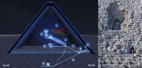 Explorers found a secret chamber hiding in the Great Pyramid of Giza