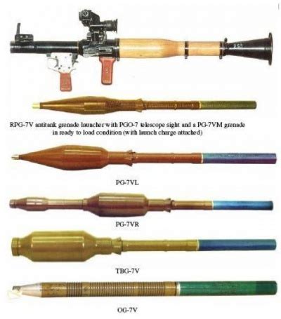 Talk:RPG-7 - Internet Movie Firearms Database - Guns in Movies, TV and Video Games