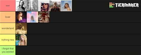 Taylor Swift Albums Tier List (Community Rankings) - TierMaker