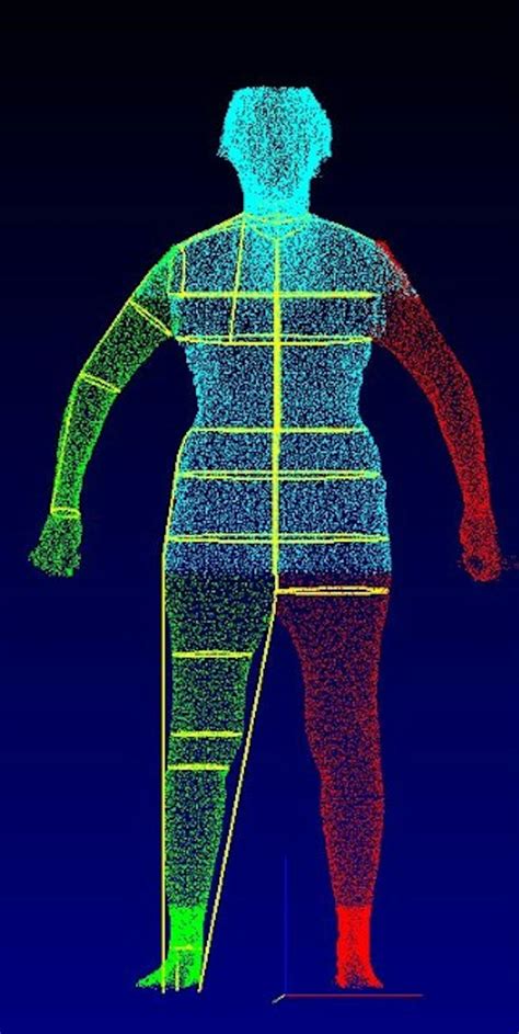 What you see in a 3D scan of yourself could be upsetting