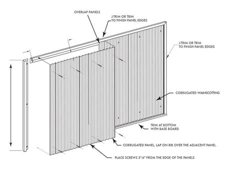 Installing Dakota Tin Corrugated Metal – Decorative Ceiling Tiles