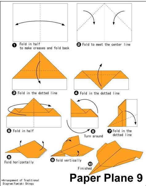 paper airplane origami 1000 ideas about paper planes on pinterest airplane crafts templates ...