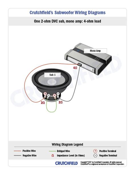 Car Audio Wiring Diagram Amplifier Database