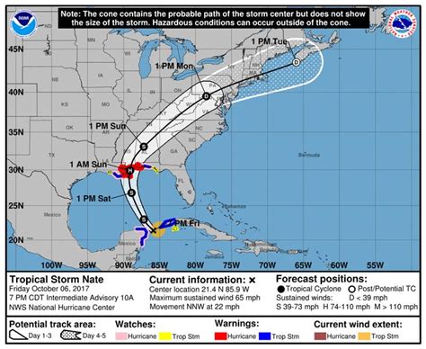 2023 Hurricane Season - Track The Tropics - Spaghetti Models | Storm ...