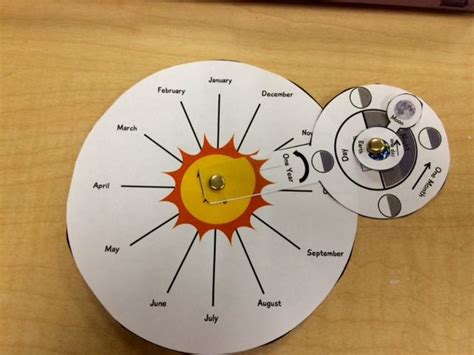 9 best Earth moon sun project images on Pinterest | School projects, Science and Science classroom