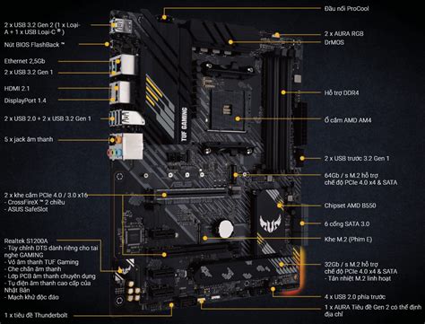 Asus Tuf B550 Plus Diagram