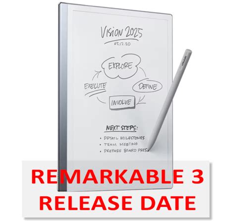 ReMarkable 3 Release Date