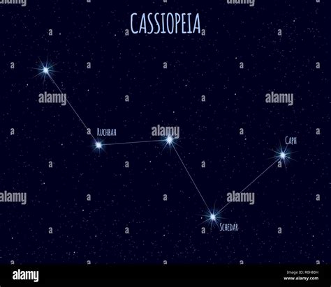 Cassiopeia constellation, vector illustration with the names of basic ...