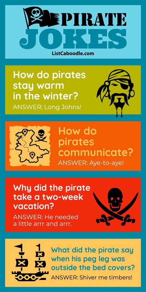 57 Pirate Jokes That You Will Treasure For A Long Time | ListCaboodle in 2021 | Pirate jokes ...