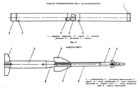 Anti-aircraft guided missile 9M311 | Missilery.info