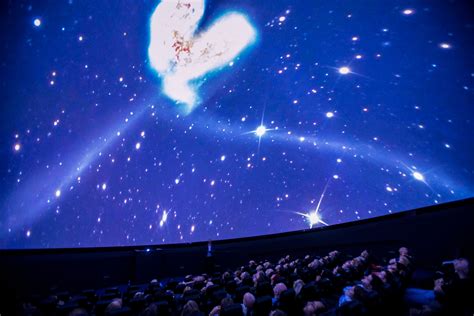 The Planetarium | Glasgow Science Centre