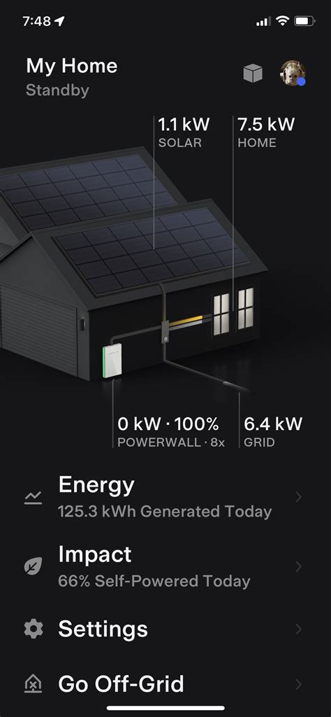 Tesla officially launches Charge On Solar | Page 3 | Tesla Motors Club