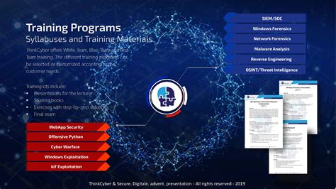 Cyber Training — Secure. Digitale. advent.