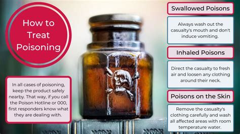 How to Treat Poisoning