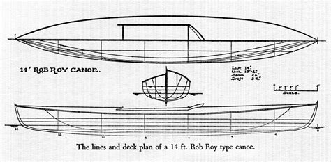 Ross Lillistone Wooden Boats: A Simple Sailing Canoe