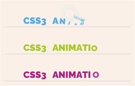 Font Type Bold Css Text Animation W3schools - PELAJARAN