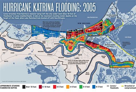 New Orleans flooding during hurricane Katrina [1750x1192] : MapPorn