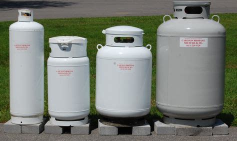 Propane tanks on cinder blocks.