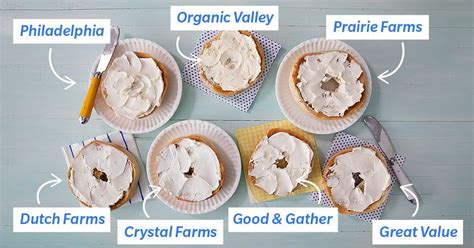 The Cream Cheese Brands You Should Be Buying | Reader's Digest