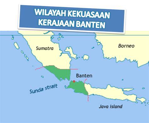 Gambar Kerajaan Banten – denah