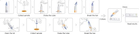 H. Pylori Antigen Test – OMC Healthcare