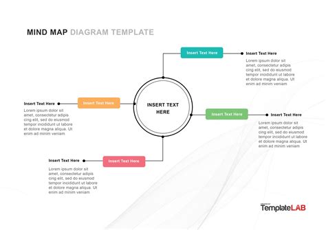 33 Free Mind Map Templates & Examples (Word,PowerPoint,PSD)