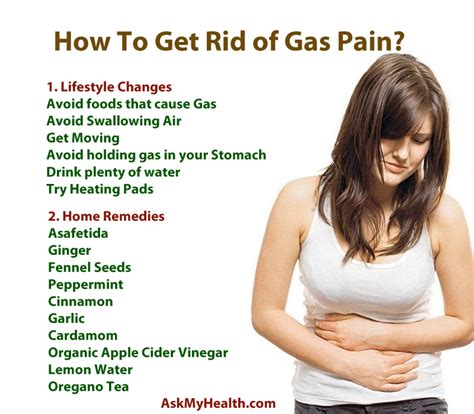 Can Gas Cause Stomach Pain On The Left Side - PELAJARAN