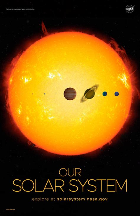 NASA's Solar System and Beyond Poster Set - You can download and print for free! - Our Planet