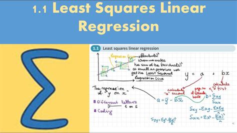 1.1 Least squares linear regression (FURTHER STATISTICS 2 - Chapter 1 ...