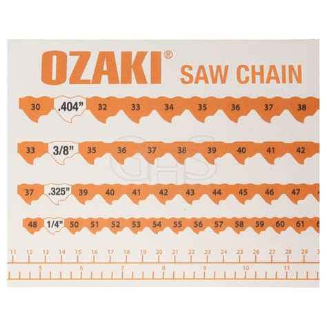 Chainsaw Chain Pitch Chart