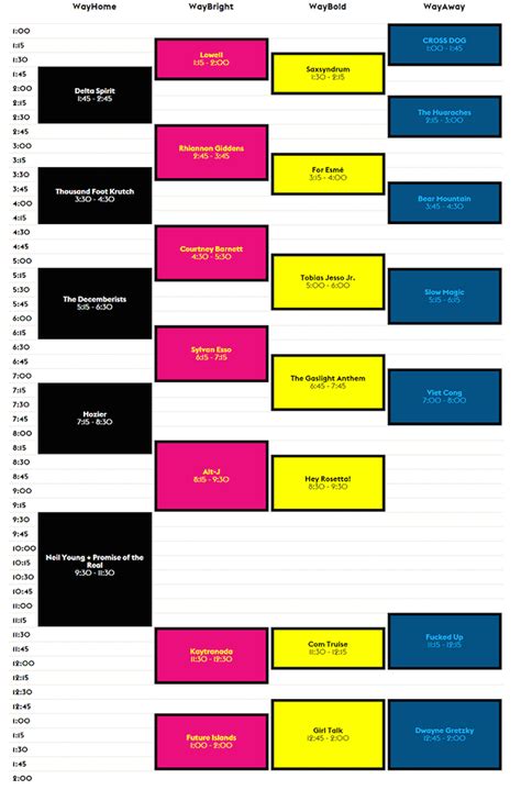 WayHome Festival Unveils Daily Schedule - Riffyou.com