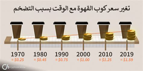 Was Ist Eine Inflation - www.inf-inet.com