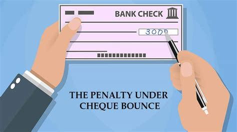 The Charges & Penalty under Cheque Bounce