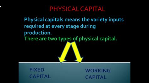 what is physical capital and what are the types of physical capital ...