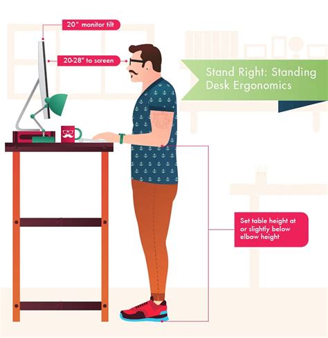 Finding the Right Standing Desk for You