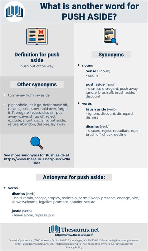 Jostled Synonym