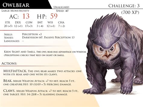 Owlbear by https://www.deviantart.com/almega-3 on @DeviantArt | Dnd dragons, Dungeons and ...